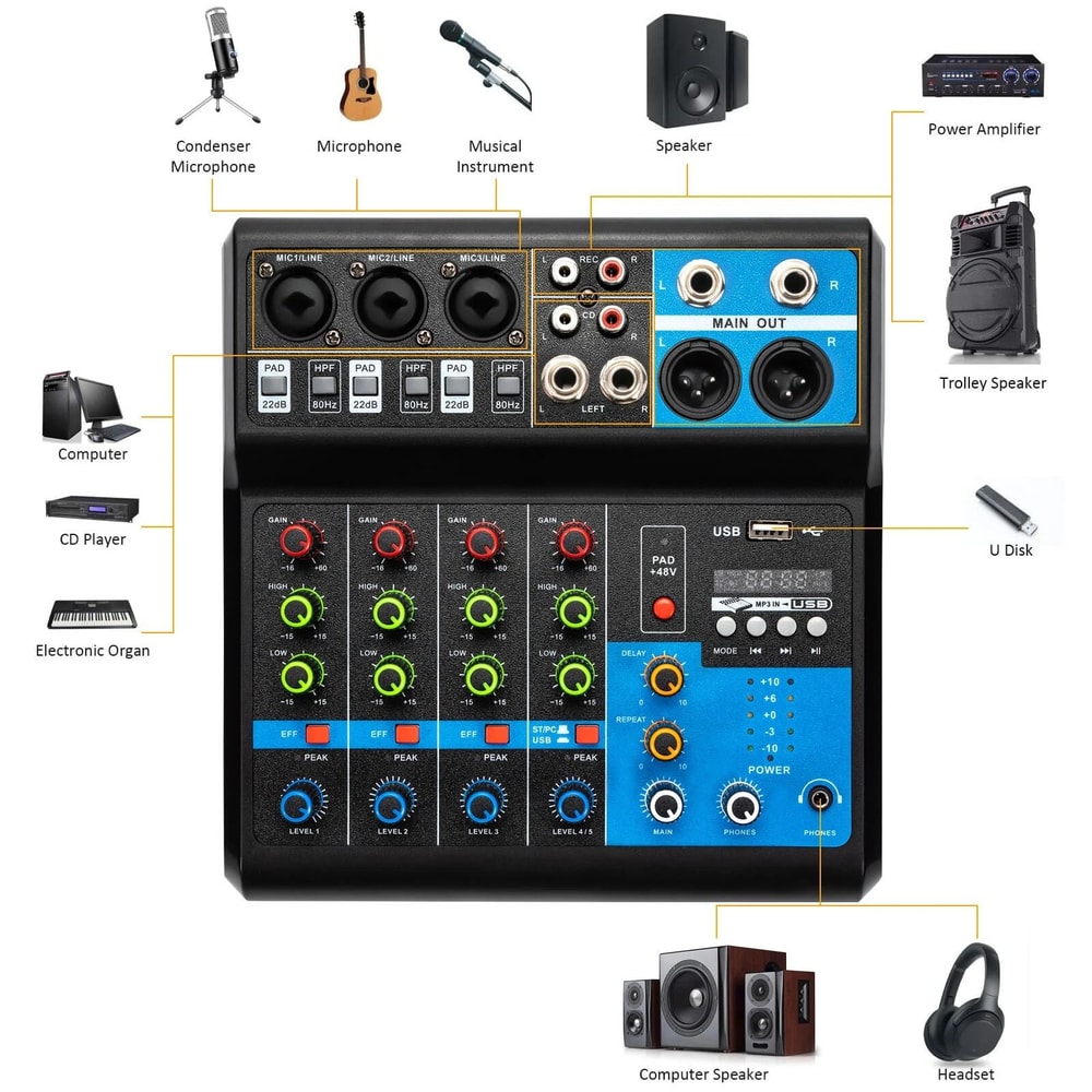 Channel Bluetooth Audio Mixer USB DJ Sound Console For Live Streaming And Studio Recording 5