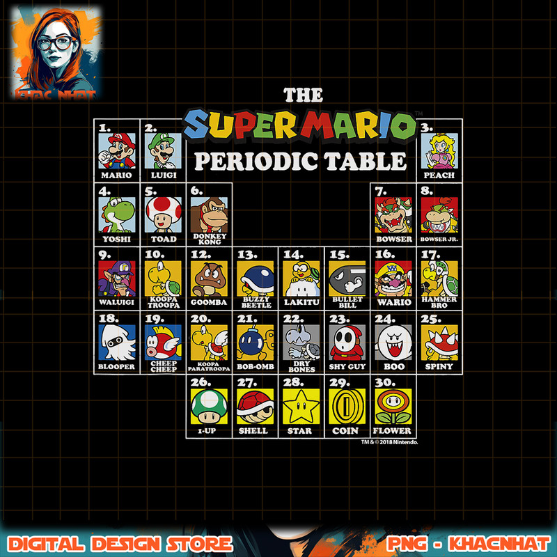 Super Mario Periodic Table Of Characters Graphic png, digital download, instant .jpg