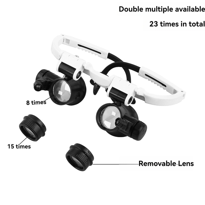 Magnifying Glass Headband, Jeweler Watchmaker Loupes, LED Light Eyewear, Telescopic Glasses, Reading Magnifier
