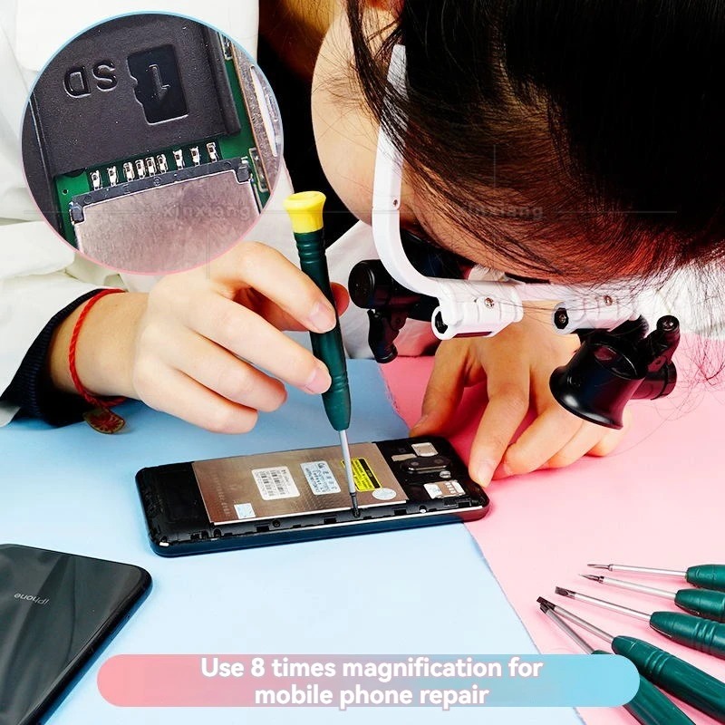 Magnifying Glass Headband, Jeweler Watchmaker Loupes, LED Light Eyewear, Telescopic Glasses, Reading Magnifier