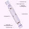 2-in-1 Womens Electric Shaver Trimmer, Portable Wet, Dry Hair Remover for Eyebrows, Face, Legs, Armpits