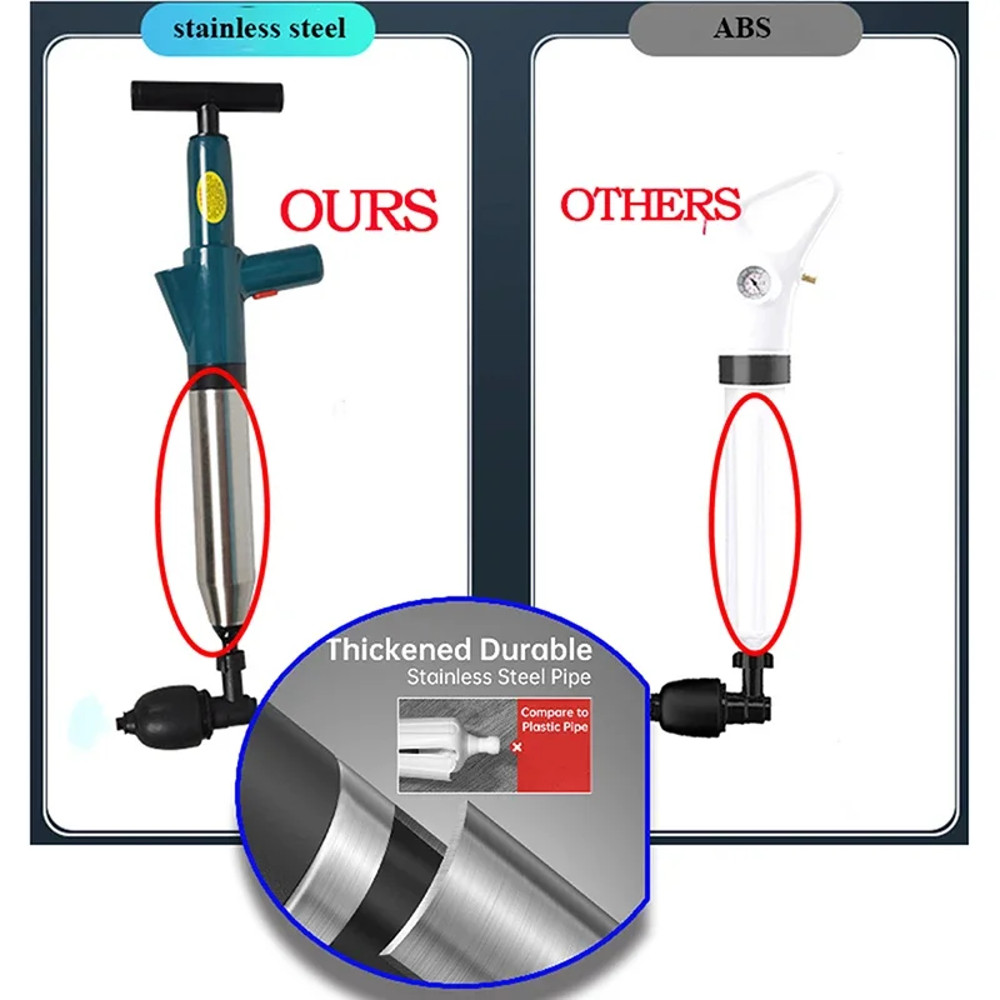 High Pressure Air Drain Blaster Clog Remover Toilet Plunger, Bathroom Kitchen Sink Cleaning Tools, Dredge Clogged Drains