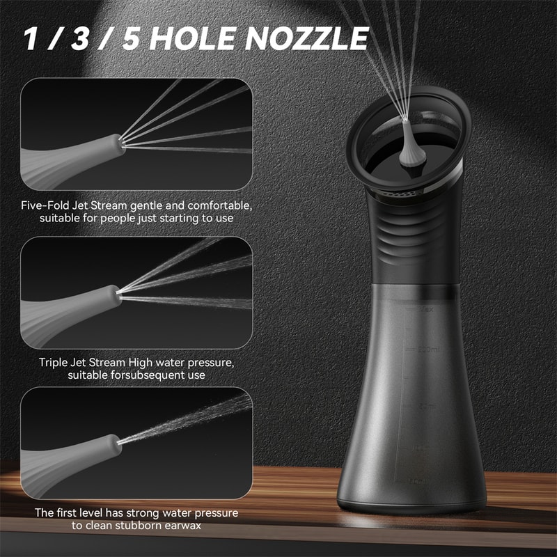 Professional Electric Ear Wax Removal System, Water Powered Irrigation Flusher with 3 Pressure Settings for Safe