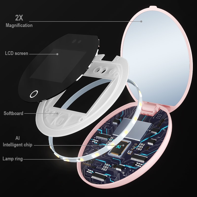 Smart UV Sunscreen Detection Mirror with LED Lights, Portable Rechargeable Makeup Mirror for Flawless Application