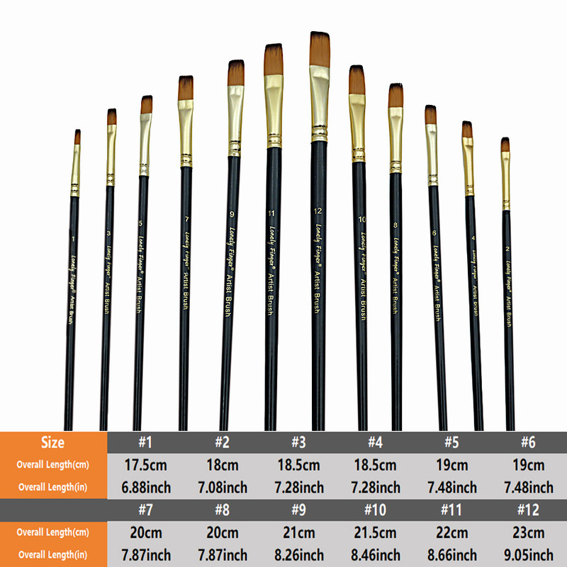12Pcs Acrylic Paint Brushes Set, Flat Paint Brushes, Nylon Professional Brushes for Watercolor and Acrylic Painting