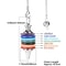 Healing 7 Chakra Pendulum, Real Natural Stone Crystals for Dowsing, Divination, and Wicca Practices, Quartz Pendulo