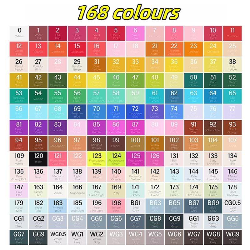 Sineil Marker Refill Ink, Universal Touch Marker Replenishment Liquid, Mark Pen Water Injection