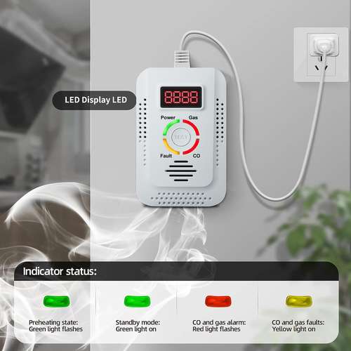 Carbon Monoxide CO Detector And Natural Gas Detector, Kitchen Methane CH4 Alarm, Combustible Gas Leak Detector Monitor