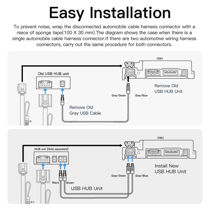 Wireless Type-C CarPlay and Android Auto Adapter UBS Hub, OEM for Mazda Retrofit Kit for Mazda