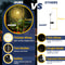 Garden Decoration Lawn Pathway Waterproof Light For Patio Yard Party Christmas Wedding Solar LED Fi 6