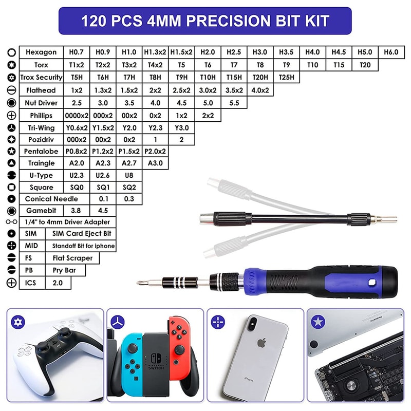 MultiBit Screwdriver Set With Precision Nut Driver For Home Improvement And Electronic Repair 4