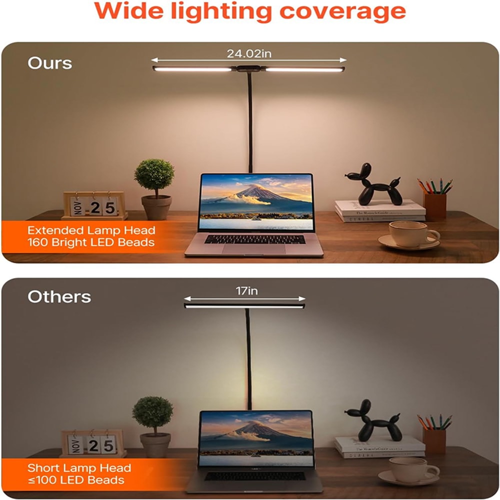 LED Desk Lamp with Double Head, Powerful Illuminated Architect Light, Clip-On Design