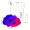 Thunder Cloud LED Light, Remote Control, APP DIY Color Changing Lamp, Perfect for Game Room, Party, Club, Home Decor