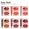 Peel Off Tattoo Multi Color Lip Gloss Waterproof Long Lasting Matte Lip Gloss Red Contour Peel Off 1