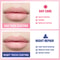 Moisturizing Lip Mask, Night Sleeping Lips Care, Maintenance Fades Lip Lines, Relieves Lipitis, Hydrate and Renew