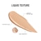 Leg Makeup Moisturizing Liquid Body Foundation, Even Skin Tone, Waterproof Blemish Cover, Fake Lotion Tan Cream