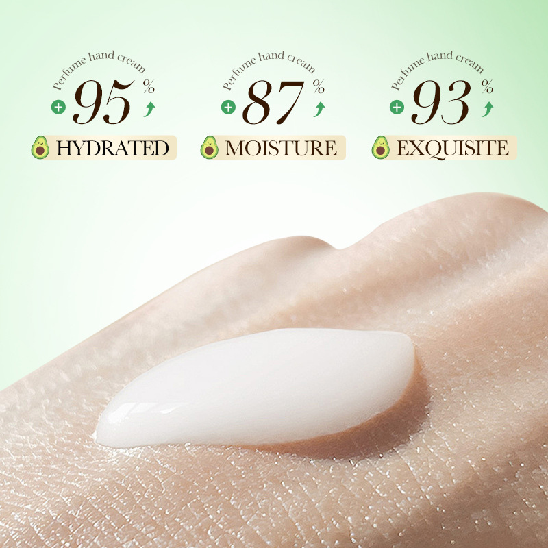 Moisturising Exfoliating Avocado Body Lotion, Skin Care Cream, Smooth Tender Nourishing Cream, Anti Drying, Leg Arm Back