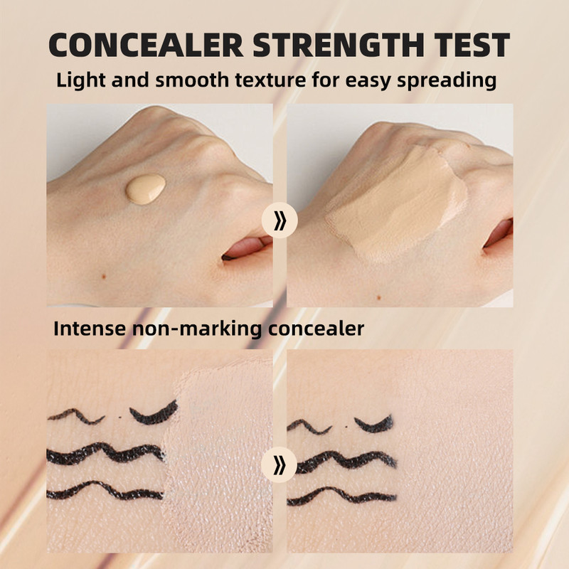 High Coverage Concealer, Moisturizing Liquid Makeup Base, Waterproof Foundation, Oil Control & Dark Circle Concealer