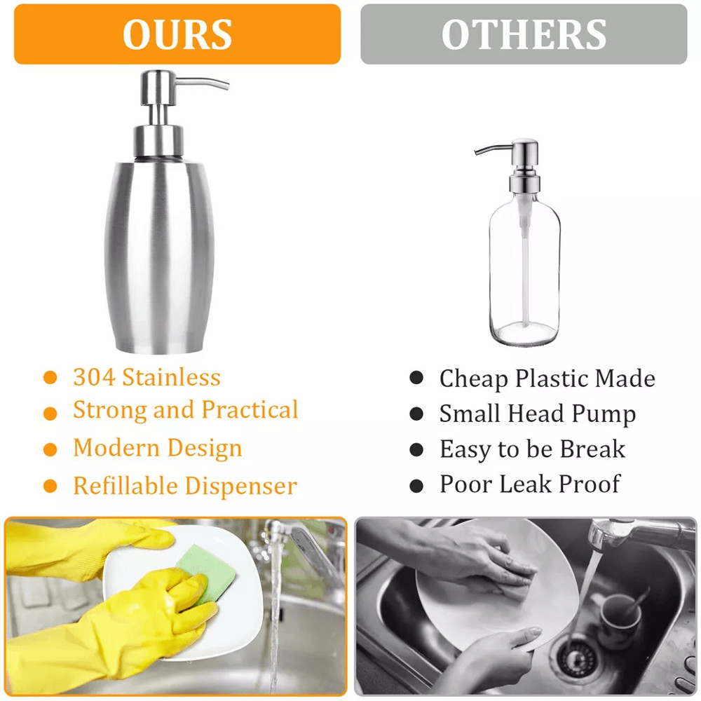 Stainless Steel Hand Soap Dispenser For Kitchen Sink Bathroom Lotion Liquid Pump Bottle 1