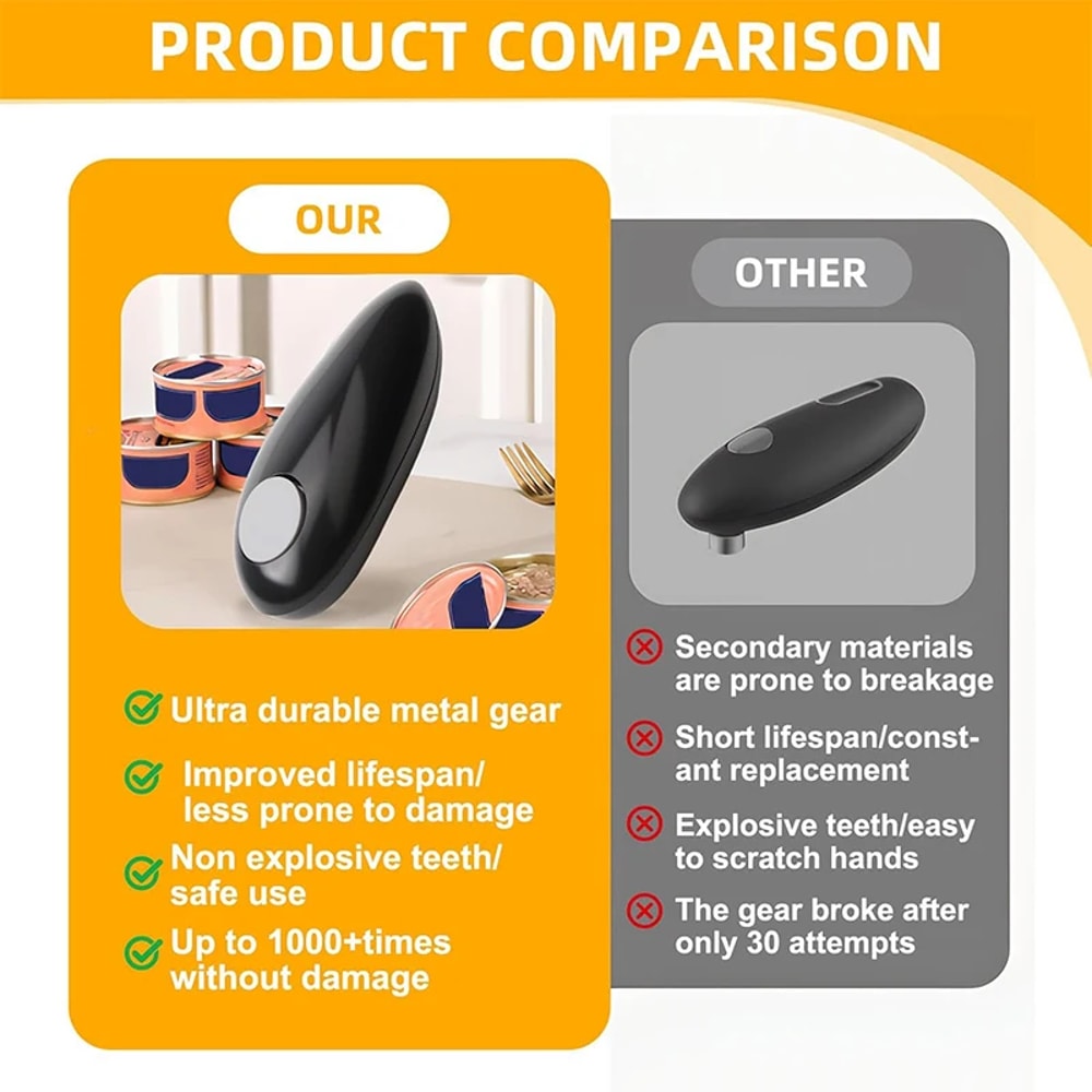 Electric Can Opener, Tin Opener for Arthritis Hands, Automatic Can Opener, Hand-Free, One-Touch Switch Button Kitchen