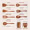 Wooden Spoons For Cooking Teak Wooden Kitchen Utensils Set Wooden Utensils For Cooking With Utensil 5