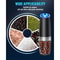 Gravity Electric Salt And Pepper Mill Tilt To Grind Automatically Battery Powered Coarseness Adjust 4