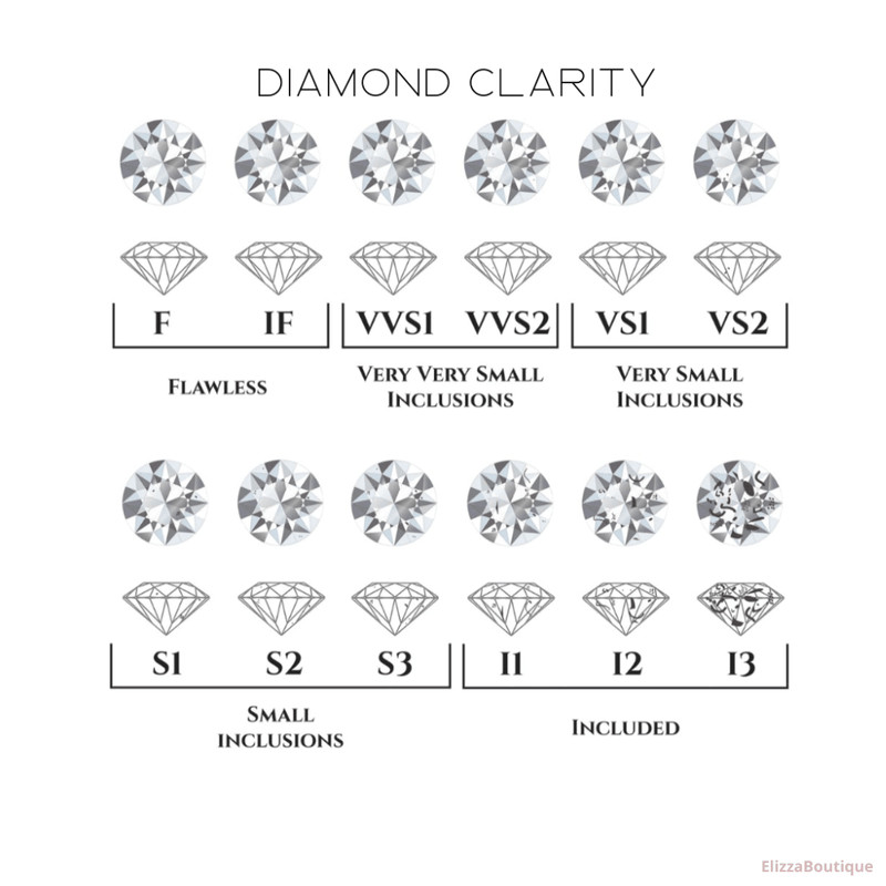 Moissanite Diamond Engagement Ring  20 To 50 Carats D VVS1  18k White Gold 1235ct  With Custom Name 11