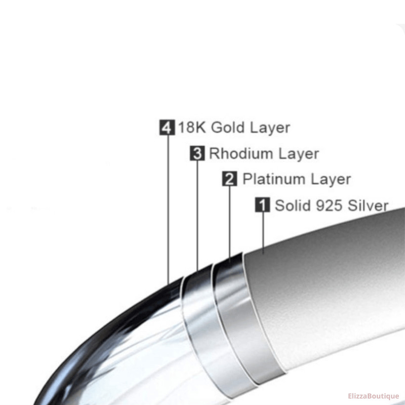 Moissanite Diamond Engagement Ring  20 To 50 Carats D VVS1  18k White Gold 1235ct  With Custom Name 10