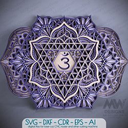 AJNA Mandala DXF file, THIRD EYE chakra mandala, Multilayer Mandala for Laser Cut- M47