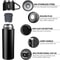 Portable Coffee Mug Stainless Steel Thermos Bottle Vacuum Insulated Travel Bottle Office Business G