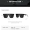New Fishing Sunglasses For Men And Women Square Glasses For Outdoors Driving Shades 5