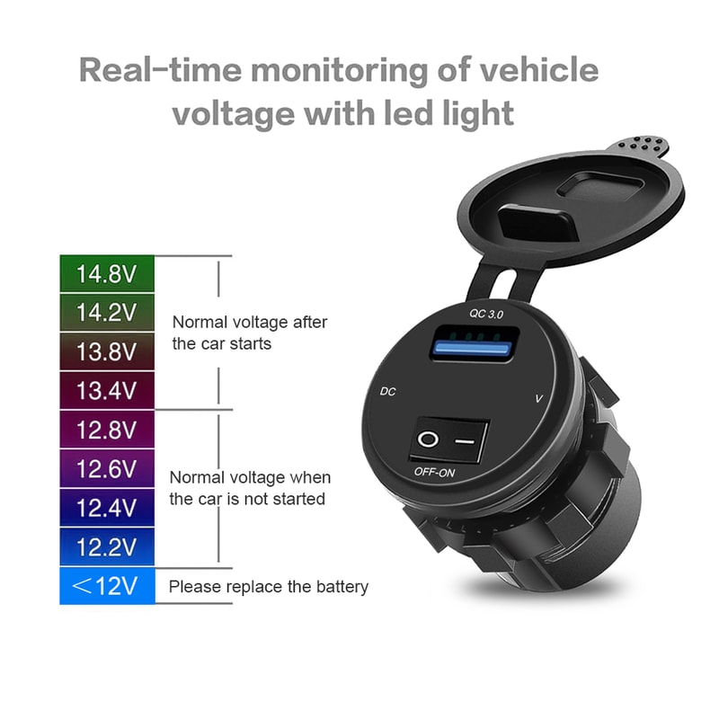 Fast Charger 3.0 USB Charging Socket, Waterproof Car USB Outlet, Voltage Display Voltmeter Charger Socket