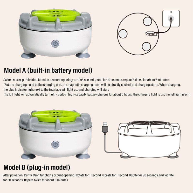 Waterproof Electric Fruit and Veggie Purifier, Food Cleaner Machine