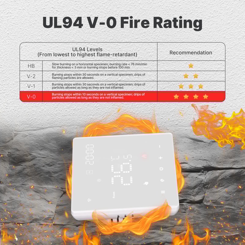 WiFi Smart Thermostat Programmable Temperature Controller Electric Heating With Alexa And Google Ho 1