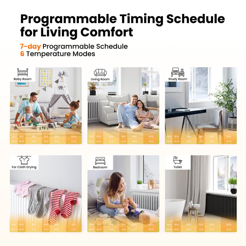 Smart Radiator Thermostat ZigBee Valve Mini TRV For Heating Works With Alexa And Google Home 3