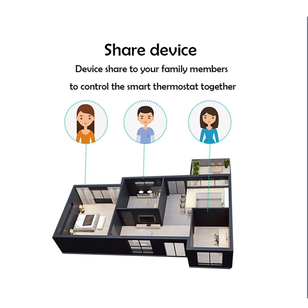 Smart WiFi Thermostat For Floor Heating Gas Boiler Humidity Control Google Home Alexa 3