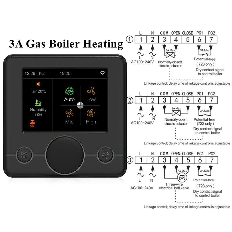 Smart WiFi Thermostat For Floor Heating Gas Boiler Humidity Control Google Home Alexa 9