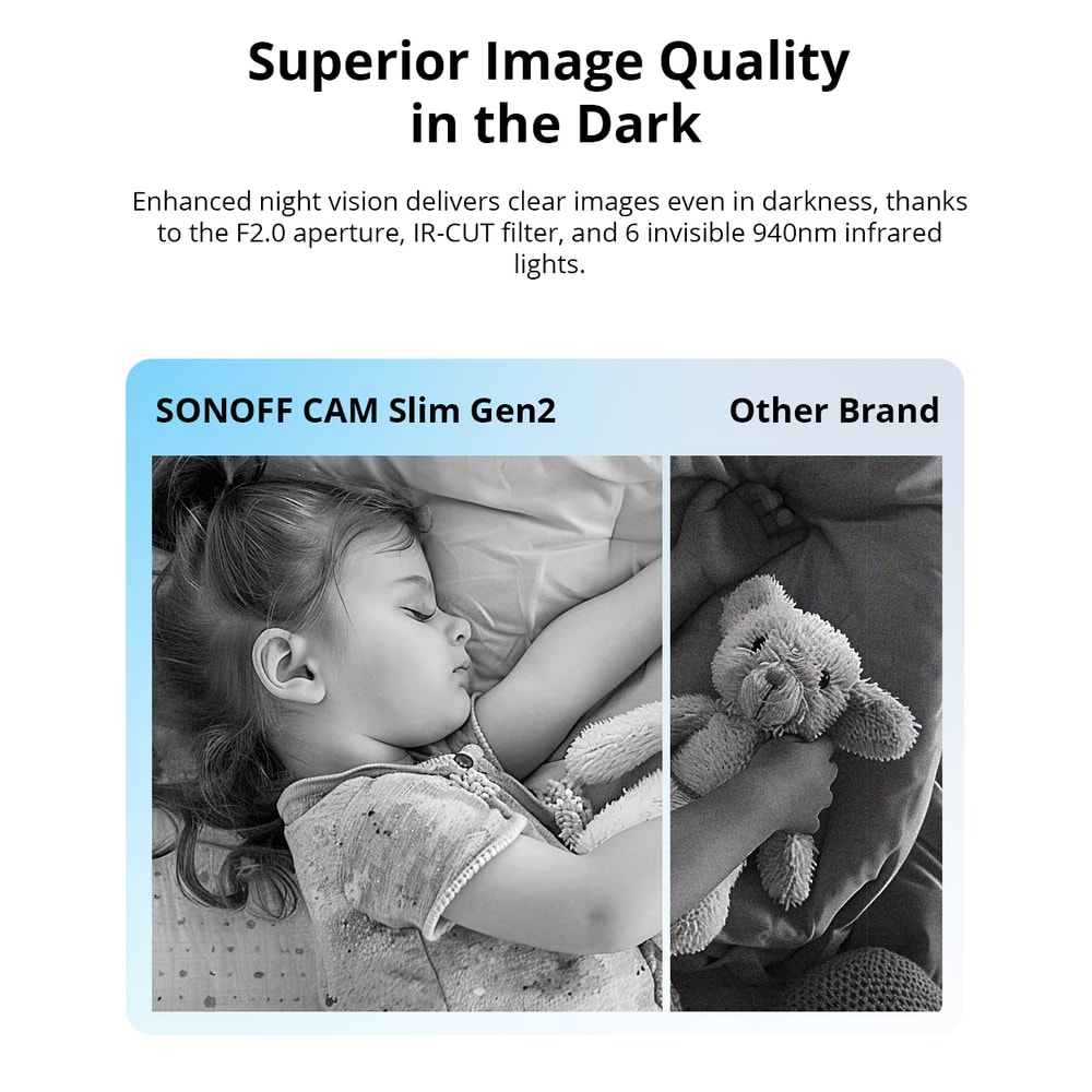 WiFi Smart Home Security Camera HD Motion Detection TwoWay Audio EWeLink APP Alexa Google Support 2