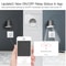 ZigBee Smart Wall Socket Glass Panel Outlet With Power Monitor Tuya Wireless Control Mesh Timer Ale 0