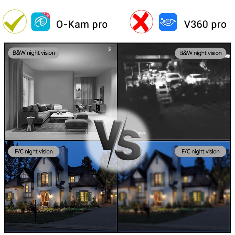 HD Outdoor Security Camera Waterproof Color Night Vision 4