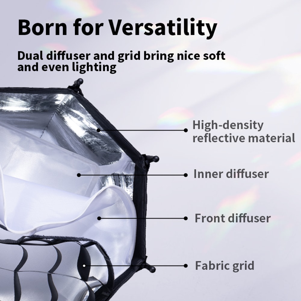 Octagonal Soft box Quick Pack Light Box, Mini Bowens Mount for Video Light
