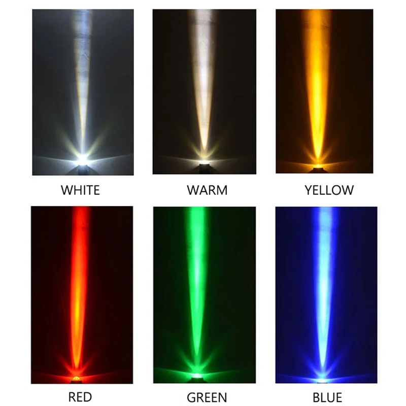 Outdoor LED Wall Spotlight, Water proof RGB Landscape Lighting, Red Green Blue Beam for Garden