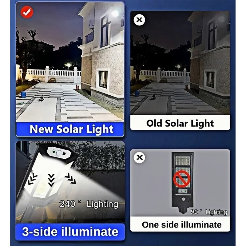 Irradiation Solar Light For Outdoor Sunlight Motion Sensor Water Proof Garden Street Wall External 1