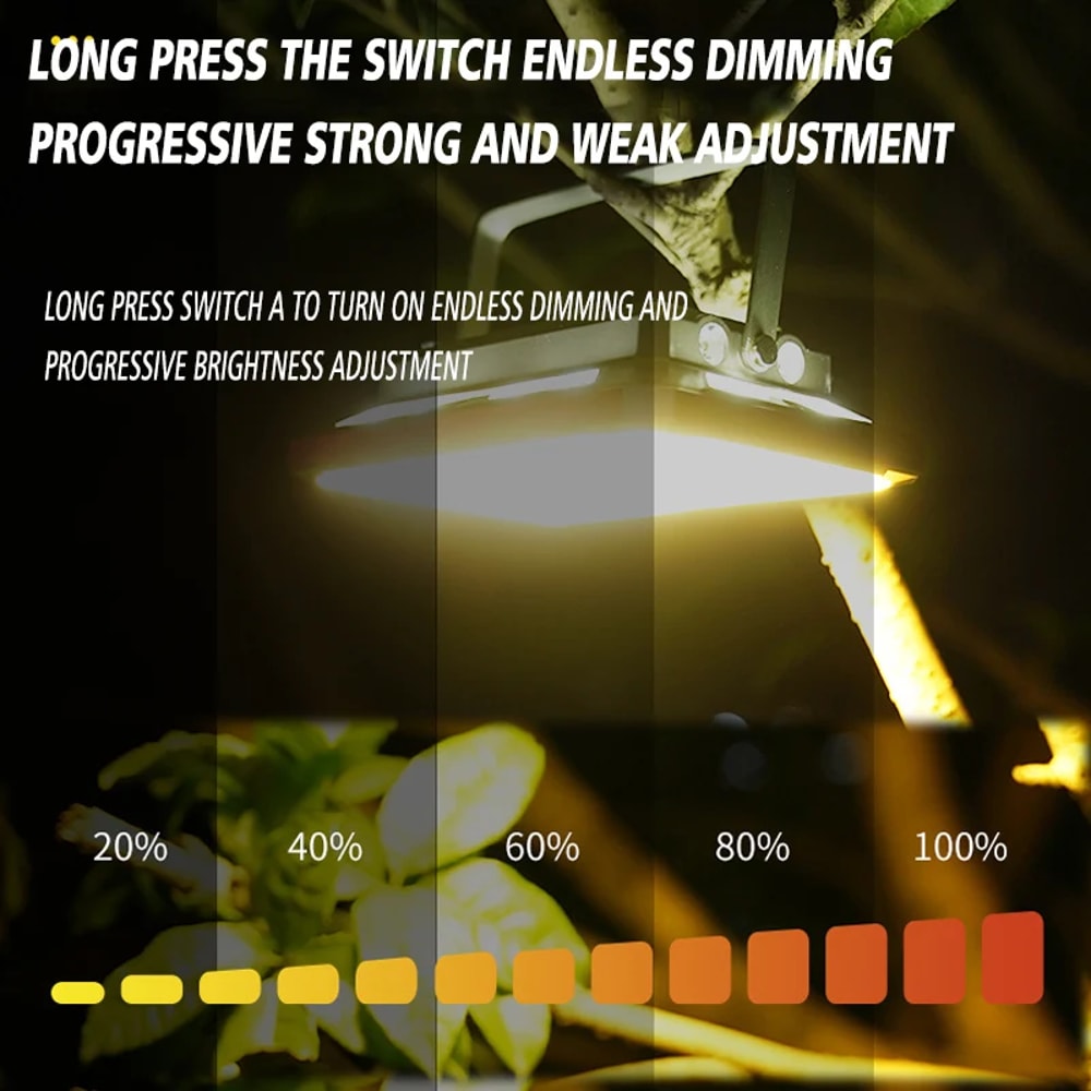 Rechargeable Super Bright Camping Lights Magnetic Torch Portable Work Light Maintenance Lamp Outdoo 3