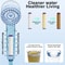 Replacement Shower Filter For Held Shower Head High Output Water Filter To Remove Chlorine Fluoride 2