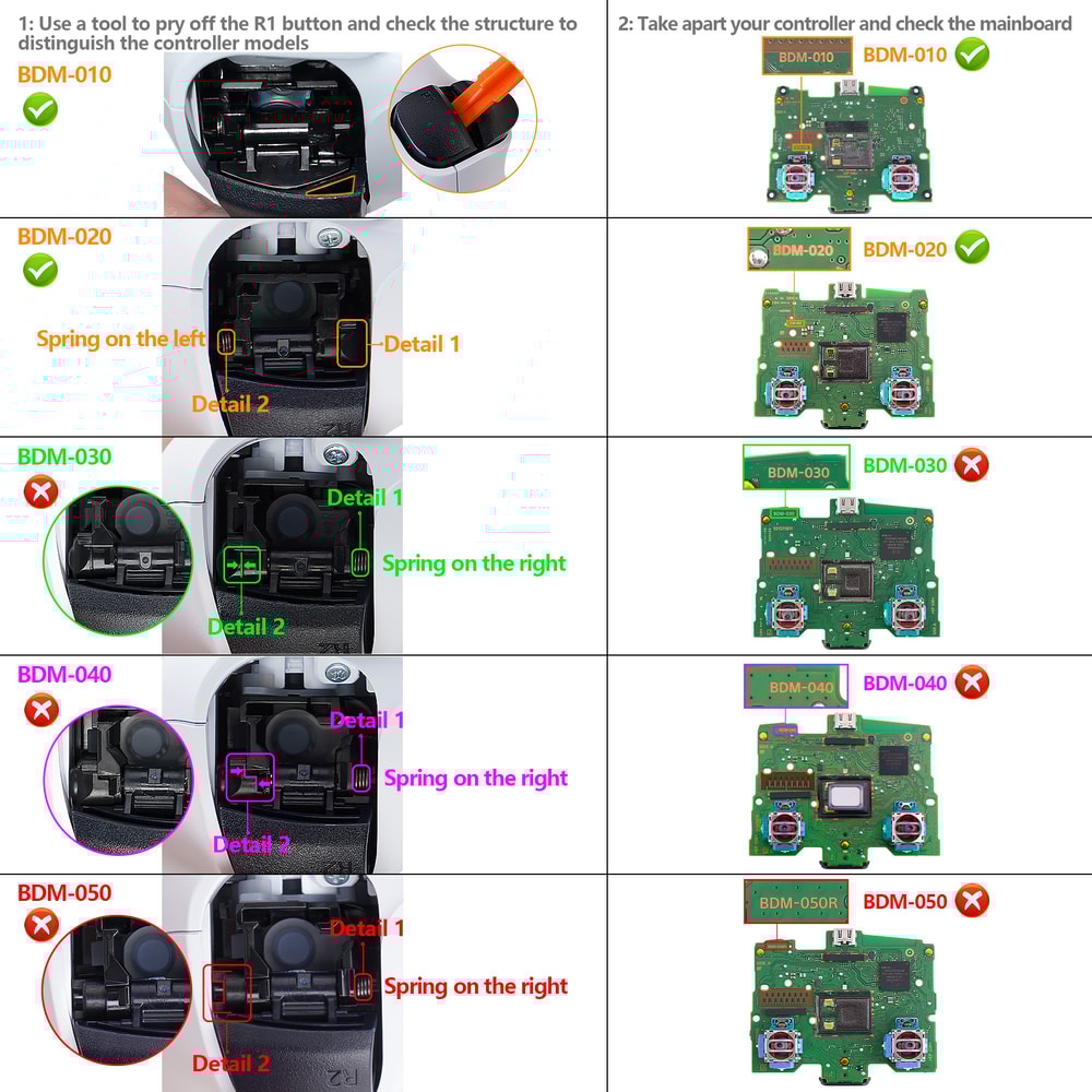 Remap Kit Upgrade Board Redesigned Back Shell 4 Back Buttons For Enhanced Performance 5