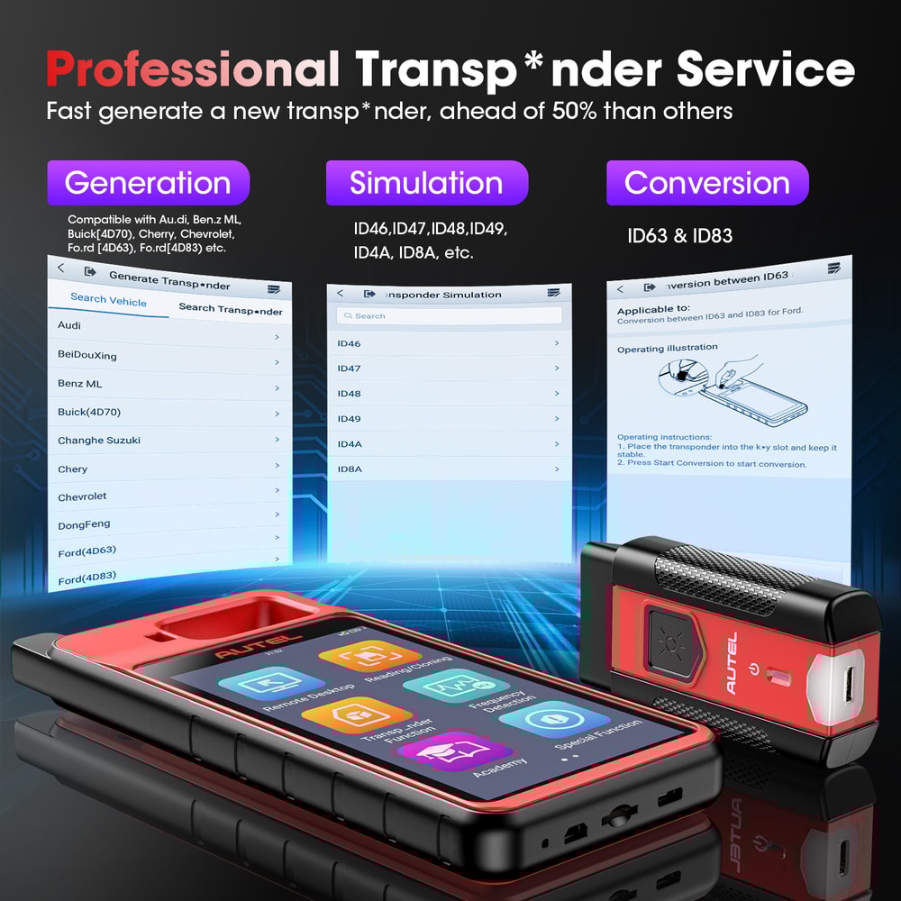 Key Fob Programming Immobiliser Tool 60s Key Generation Key Learning Chip Read Edit Clone For Easy 4