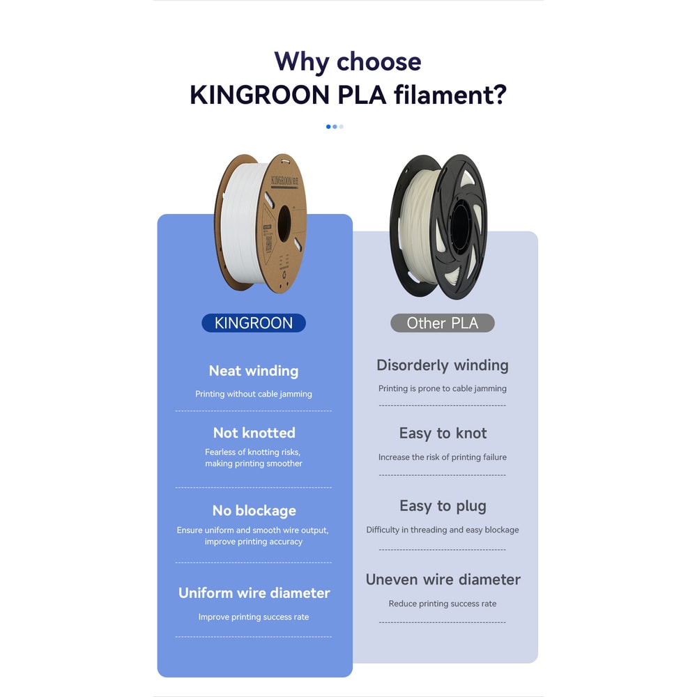 Filament Printer Filament Printing Plastic Material No Bubble For FDM Printer MIX Color 2