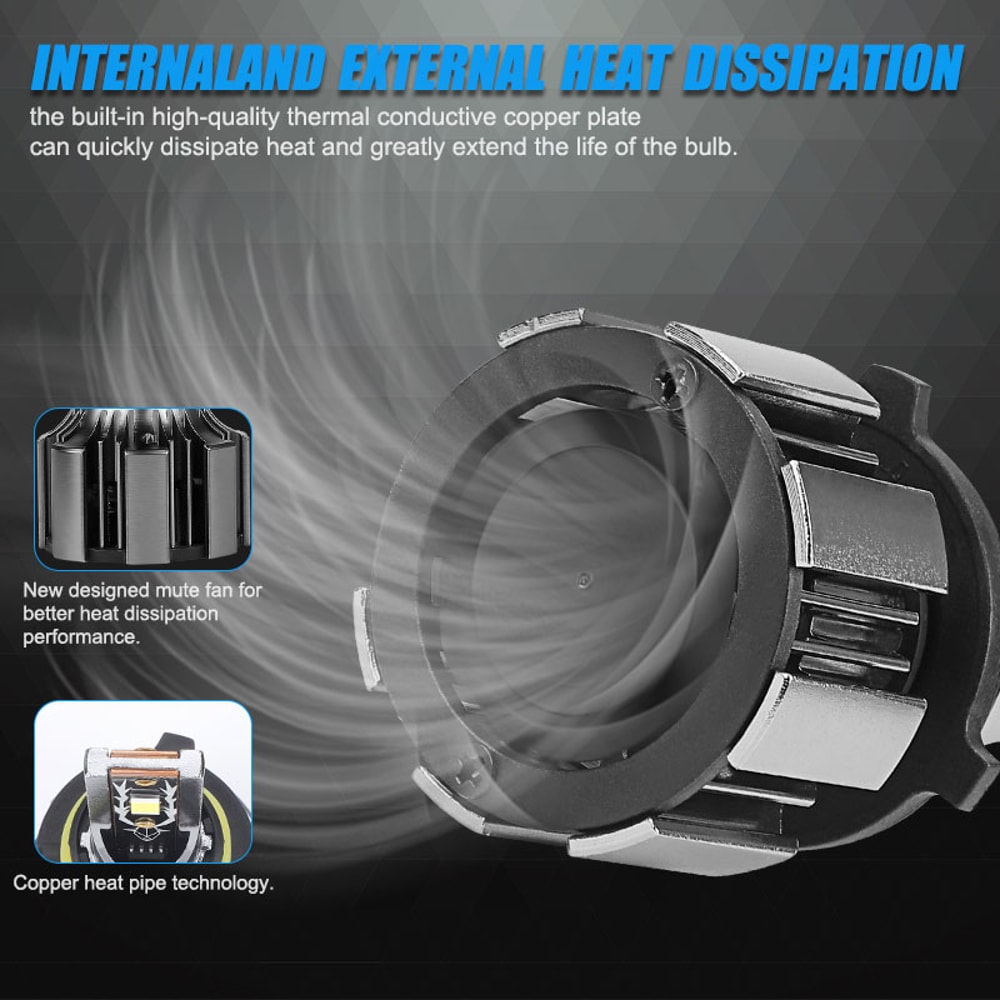 Super Bright Head Light Bulb Turbo Fog Lamp For Auto Head Lamp CSP Driving Headlamp Bulb 6