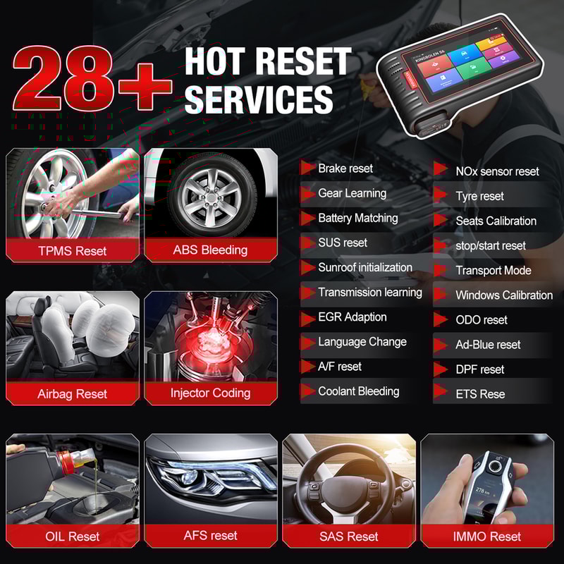 All System Car Diagnostic Tools Resets Car Scanner Bleeding Lifetime Free Updates Professional Auto 1